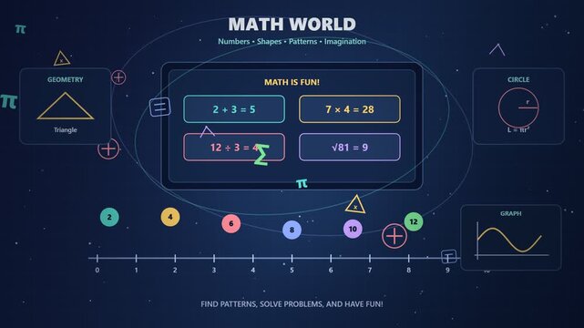 Educational math game user interface with equations and colorful icons