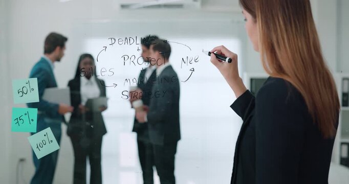 Caucasian businesswoman writes Meeting on glass board while diverse team discusses plan. Woman adds planning keyword connecting ideas on collaborative workshop