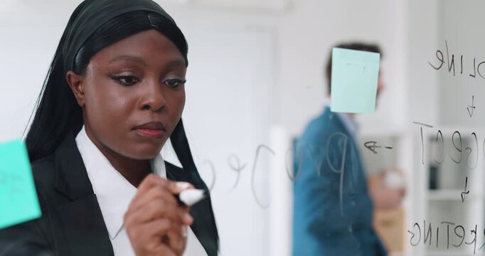 African American female architect writes Project word on glass board during planning workshop. Woman marks keyword shaping workflow ideas with steady attention