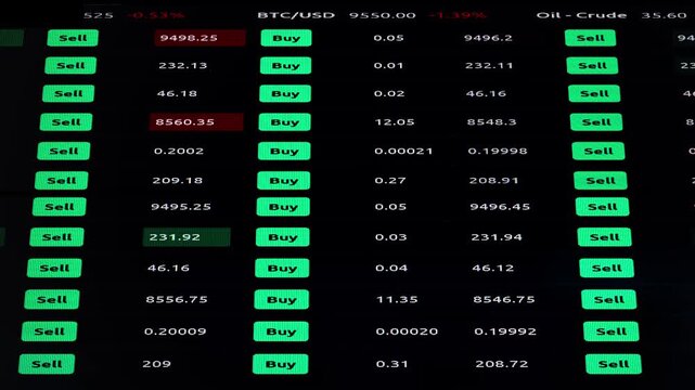 Stock ticker board with fluctuating prices and volume. Exchange numbers in motion
