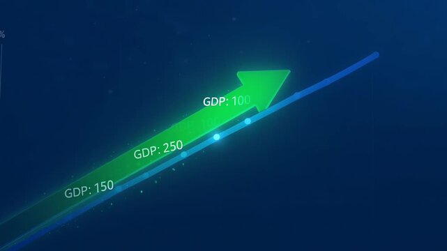 Animated economic growth chart with dynamic arrows highlighting GDP and stock performance
