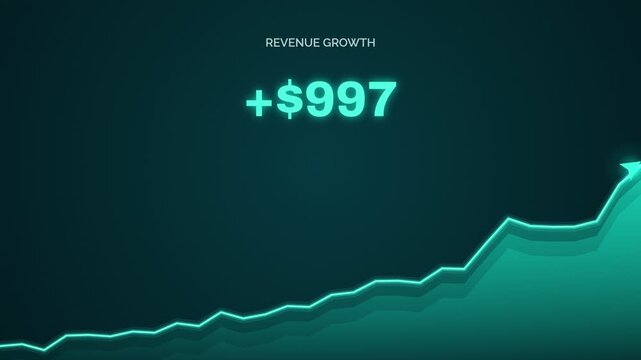 Visualizing Revenue Growth Over Time With Increasing Financial Gains And Upward Trend Graph