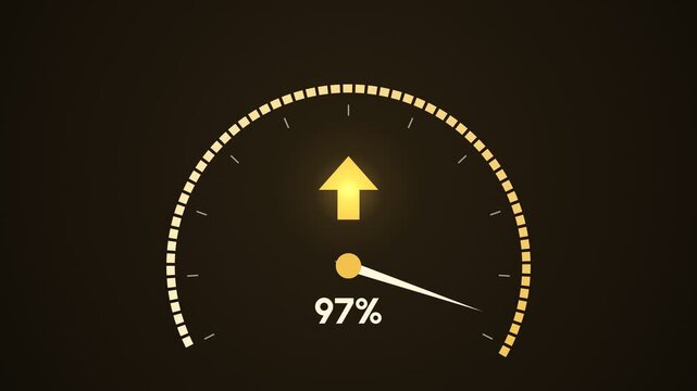 Speedometer gauge showing progress from 1 percent to 97 percent and then slightly down to 95 percent with a yellow arrow indicating upward movement