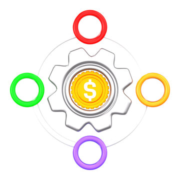 Business workflow process chart with central gear and dollar coin