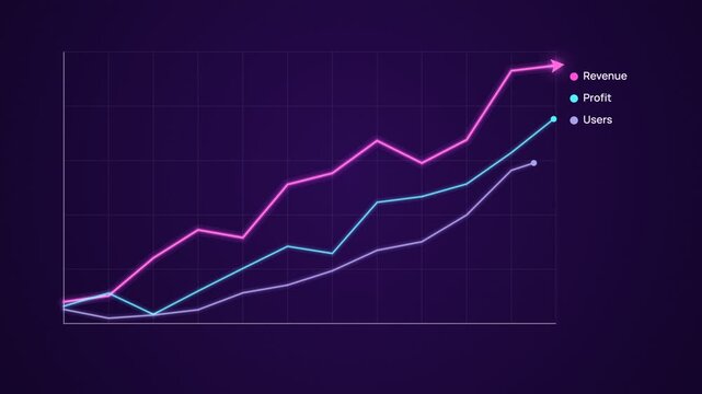Business Growth Chart Showing Increasing Revenue Profit and Users Over Time with Neon Lines on Dark Purple Background