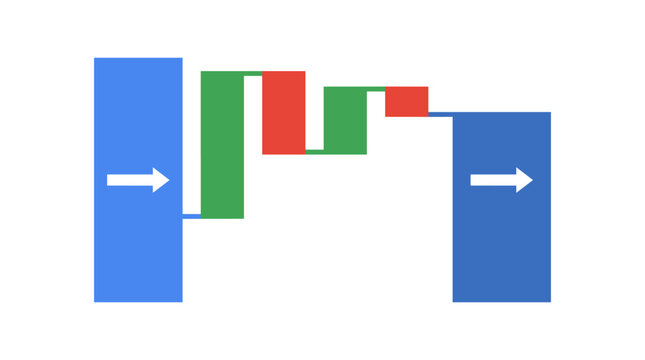 Flat design vector illustration of a waterfall chart showing cumulative data flow with arrows and color-coded bars.