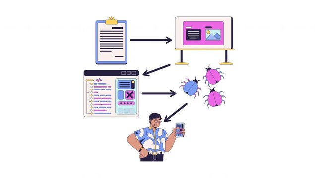 Web development process diagram 2D animation. UI layout prototype. Bug testing phase. Mobile product implementation. App engineer animated character cartoon flat concept 4K video on transparent