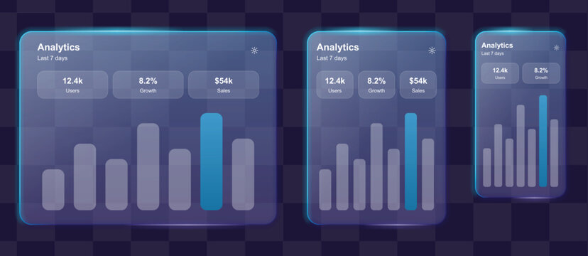 Glassmorphism analytics interface with bar charts and data widgets on a dark background UI UX design elements