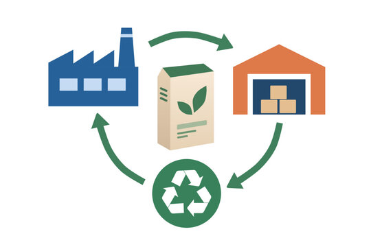 Product traceability concept. Package factory warehouse and recycling. Circular supply chain system