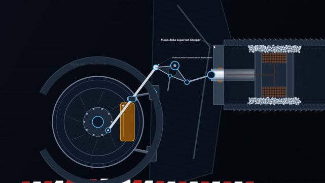 Magneto-rheological damper dynamics animation showing mono-tube supercar shock absorber mechanism with magnetic field lines and iron particles locking into rigid chains for suspension control
