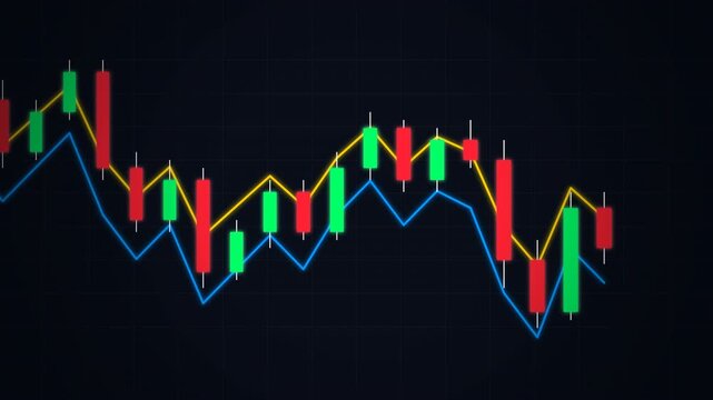 Premium 4K seamless loop animation of an active cryptocurrency candlestick exchange chart with moving average indicator lines in yellow and blue, real-time pulse wicks, and depth of field perspective.