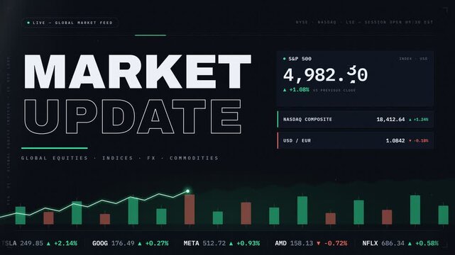 Financial market update dashboard with live stock ticker charts and trading data