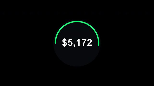 0 to 10000 Dollar Radial Speedometer Gauge Counter Money Growth Animation Overlay In 4K UHD Alpha Transparent Background