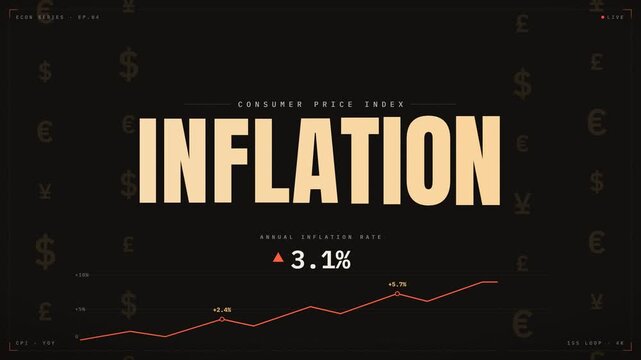 Financial Inflation Consumer Price Index Chart Animation with Rising Graph