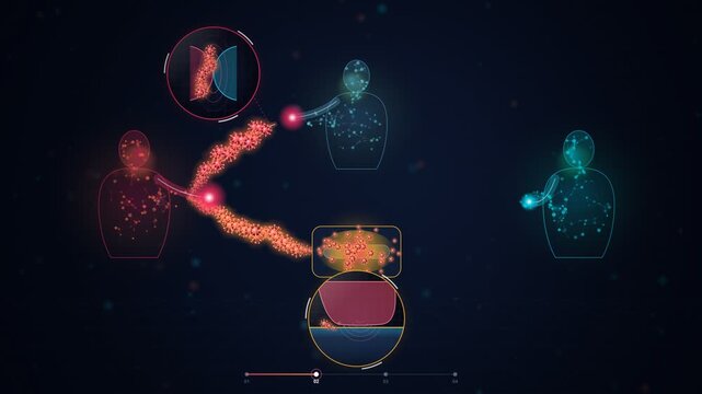 Chain of transmission by direct and indirect surface contact medical animation