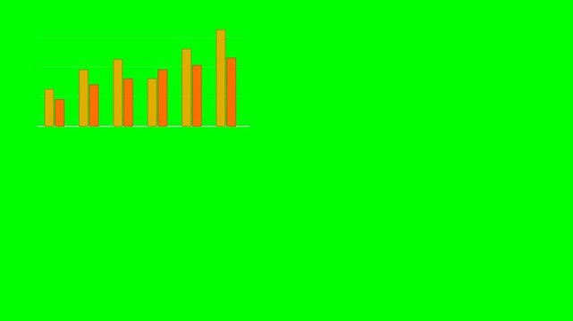 A clean animated corporate financial comparison chart with paired vertical bars representing revenue and expenses across six consecutive periods in mustard yellow and orange on a chroma key green back