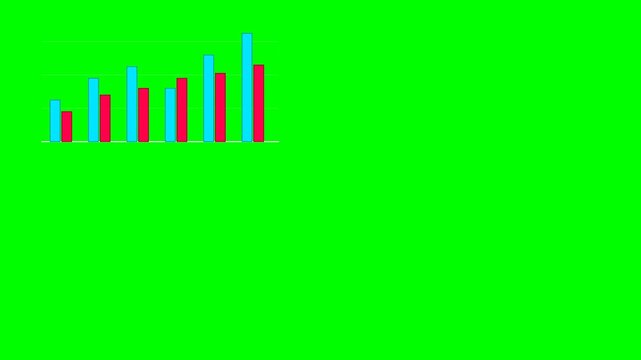 A clean animated corporate financial comparison chart with paired vertical bars representing revenue and expenses across six consecutive periods in neon blue and neon red on a chroma key green backgro