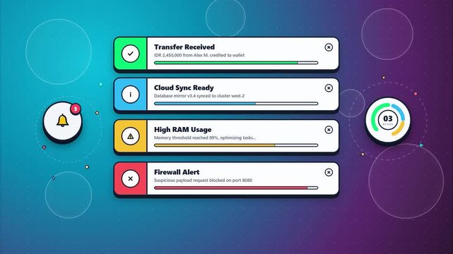 Modern system notification ui dashboard elements flat glassmorphism graphic design app interface software monitoring user experience presentation