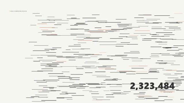 Animated business infographic showcasing rapidly increasing data counters for impressions and paid campaign reach, ideal for digital marketing performance and financial growth reports.