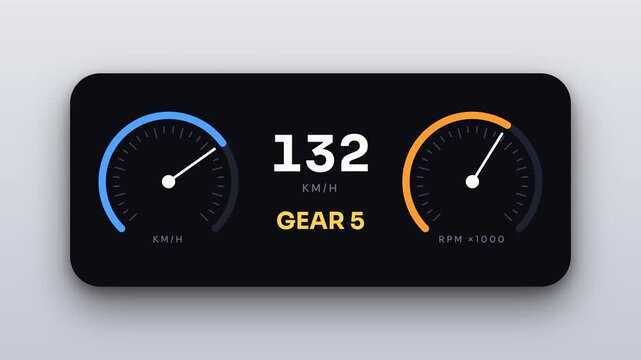 Animated digital car dashboard UI showing speedometer and tachometer progress with gear indicator display