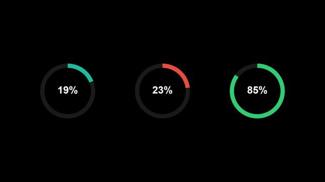 Three progress circles with percentage indicators on a black background, illustrating loading, completion, and progress in a digital interface or application, perfect for design elements