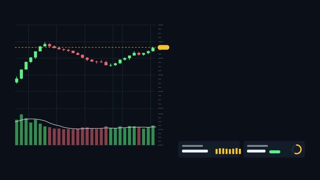 Seamless 4K looping finance animation: candlestick with volume bars below. Flat vector trading terminal with grid, axis ticks and blank readout cards in deep blue on a deep dark background, leaving co
