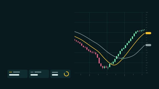 Seamless 4K looping finance animation: candlestick with average smooth overlay. Flat vector trading terminal with grid, axis ticks and blank readout cards in teal and cyan on a deep dark background, l