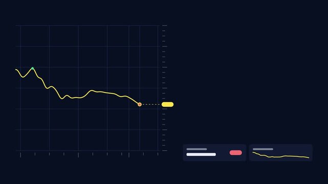 Animated price line chart scrolling left drawn as a clean dark mode trading dashboard in deep blue. Smooth 4K seamless loop with blank data panels and room for text. Widescreen 16:9 footage for financ