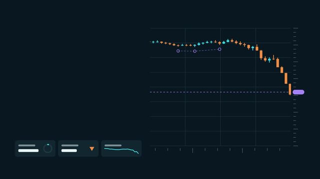 Seamless 4K looping finance animation: candlestick chart rising upward motion. Flat vector trading terminal with grid, axis ticks and blank readout cards in deep blue on a deep dark background, leavin