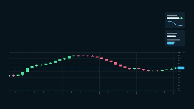 Animated candlestick chart scrolling across screen drawn as a clean dark mode trading dashboard in deep blue. Smooth 4K seamless loop with blank data panels and room for text. Widescreen 16:9 footage 