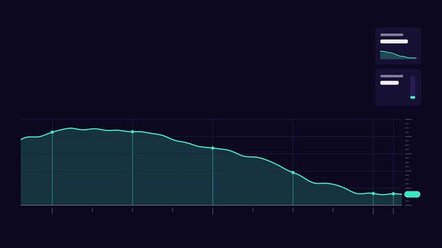 Animated area chart scrolling filled below drawn as a clean dark mode trading dashboard in deep blue. Smooth 4K seamless loop with blank data panels and room for text. Widescreen 16:9 footage for fina