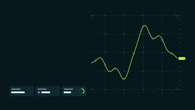 Animated thin line chart slow drift drawn as a clean dark mode trading dashboard in teal and cyan. Smooth 4K seamless loop with blank data panels and room for text. Widescreen 16:9 footage for financi