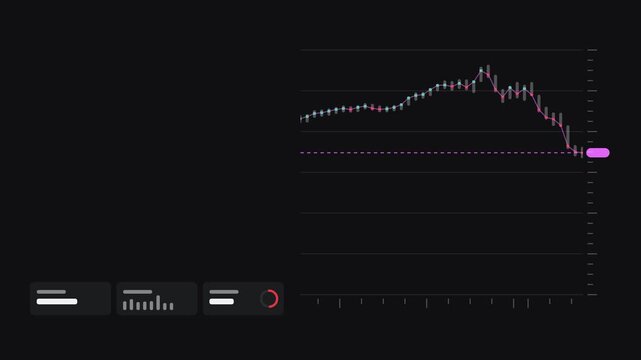 Seamless 4K looping finance animation: price bars chart range bars. Flat vector trading terminal with grid, axis ticks and blank readout cards in deep blue on a deep dark background, leaving copy spac