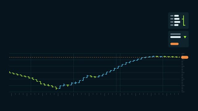 Seamless 4K looping finance animation: ohlc bars chart scrolling sideways. Flat vector trading terminal with grid, axis ticks and blank readout cards in deep blue on a deep dark background, leaving co
