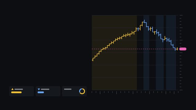 Seamless 4K looping finance animation: bars two colors scrolling left. Flat vector trading terminal with grid, axis ticks and blank readout cards in deep blue on a deep dark background, leaving copy s