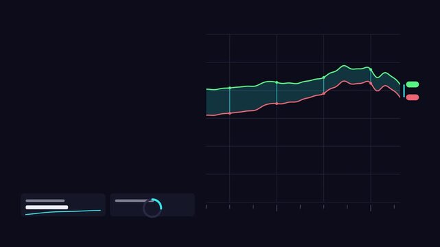 Seamless 4K looping finance animation: spread between lines filled zone. Flat vector trading terminal with grid, axis ticks and blank readout cards in deep blue on a deep dark background, leaving copy