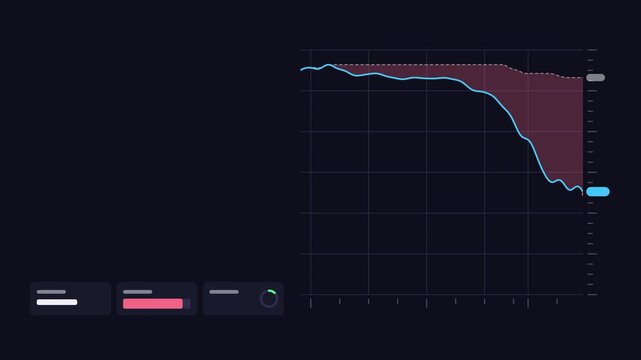 Animated drawdown chart view falling fill drawn as a clean dark mode trading dashboard in deep blue. Smooth 4K seamless loop with blank data panels and room for text. Widescreen 16:9 footage for finan