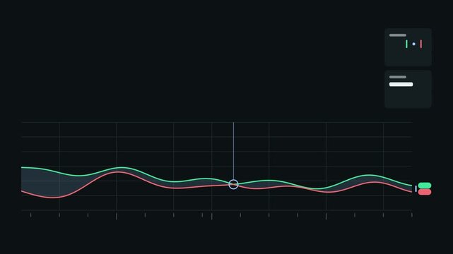 Animated spread convergence view lines meeting drawn as a clean dark mode trading dashboard in teal and cyan. Smooth 4K seamless loop with blank data panels and room for text. Widescreen 16:9 footage 