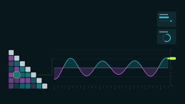 Seamless 4K looping finance animation: rolling correlation grid smooth wave. Flat vector trading terminal with grid, axis ticks and blank readout cards in teal and cyan on a deep dark background, leav