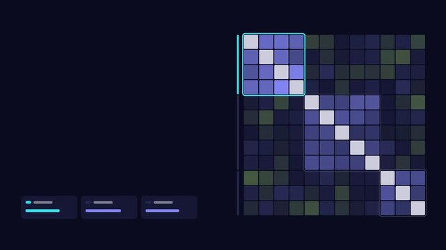 Seamless 4K looping finance animation: cluster correlation view highlighted blocks. Flat vector trading terminal with grid, axis ticks and blank readout cards in deep blue on a deep dark background, l