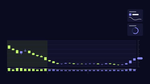 Animated volatility clusters view shifting regimes drawn as a clean dark mode trading dashboard in deep blue. Smooth 4K seamless loop with blank data panels and room for text. Widescreen 16:9 footage 