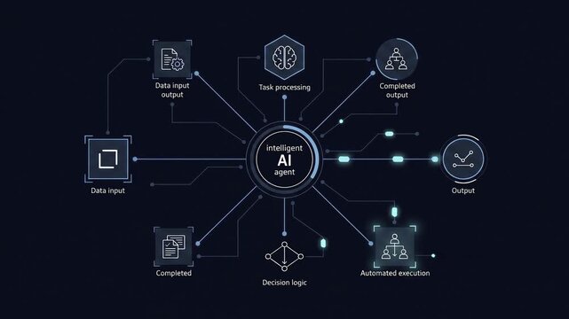 An intelligent artificial intelligence agent network connects data input output task processing and enables automated execution of complex operations