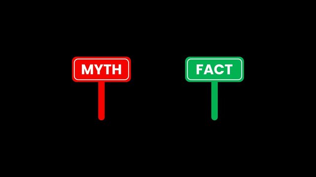 Myth vs fact signboards animation on transparent background
