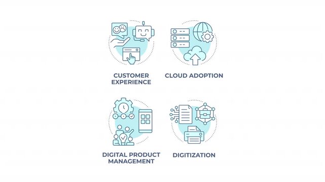 Legacy corporate system modernization animated monochrome cyan concept icon set. Enterprise scaling frameworks. Business optimization. Minimalist blue line animation pack. Circular motion graphics