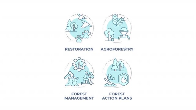 Preserving wild biodiversity habitats animated monochrome cyan concept icon set. Environmental forestry frameworks. Climate stewardship. Minimalist blue line animation pack. Circular motion graphics