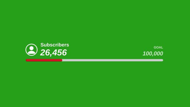 Subscriber Counter Progress Bar Counting Up to 100,000 Goal on Green Screen, Social Media Milestone Overlay