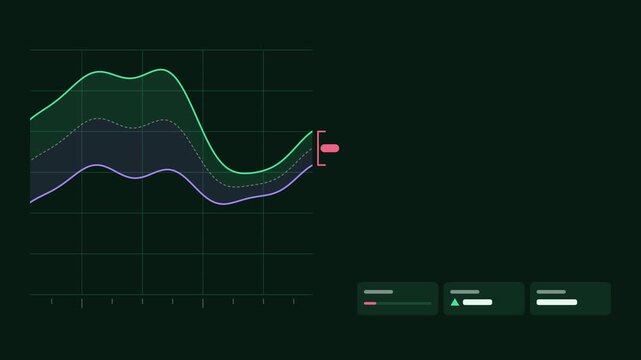 Seamless 4K looping finance animation: widening spread chart diverging lines. Flat vector trading terminal with grid, axis ticks and blank readout cards in green and emerald on a deep dark background,