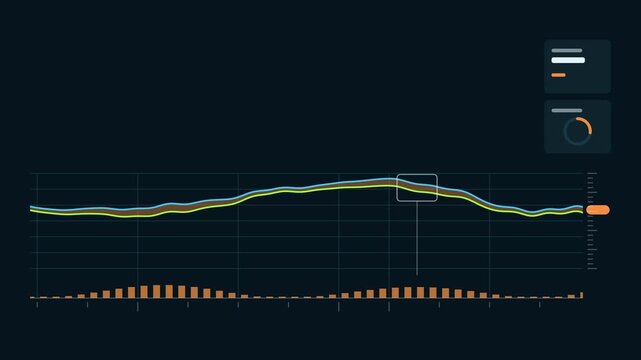 Seamless 4K looping finance animation: tight spread chart narrow zone. Flat vector trading terminal with grid, axis ticks and blank readout cards in deep blue on a deep dark background, leaving copy s