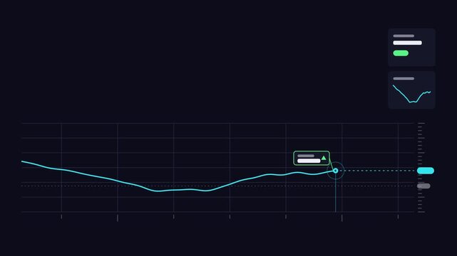 Seamless 4K looping finance animation: line with marker following end. Flat vector trading terminal with grid, axis ticks and blank readout cards in deep blue on a deep dark background, leaving copy s