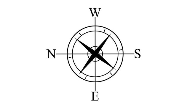 Animated compass rose spinning on white background, directional navigation symbol for travel, mapping, and exploration concepts